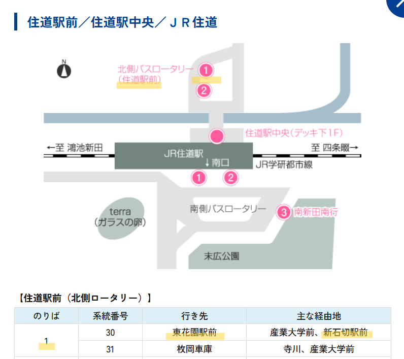 住道駅バス停